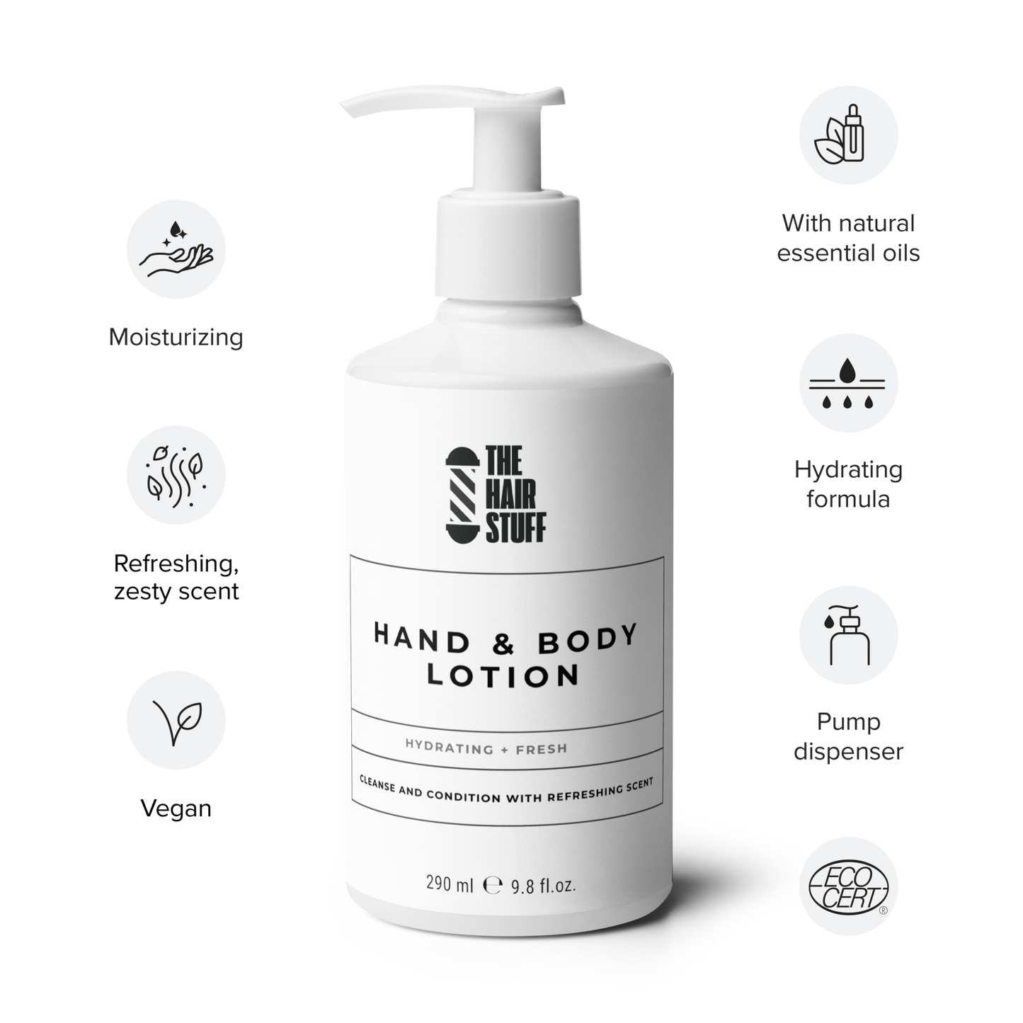 THS Hand & Body Lotion